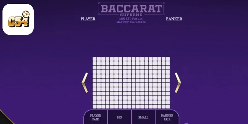 Baccarat Có Bịp Không?